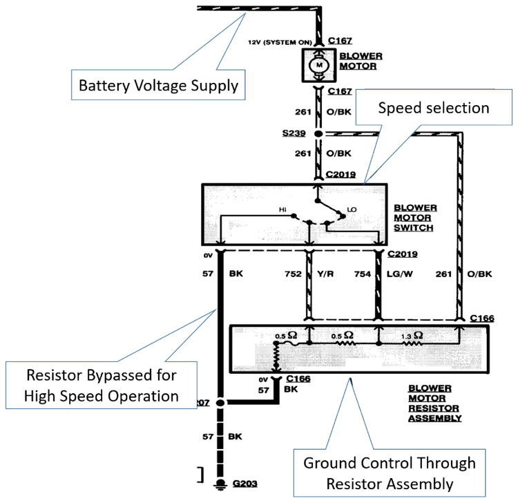 Blower Motor Resistor Operation